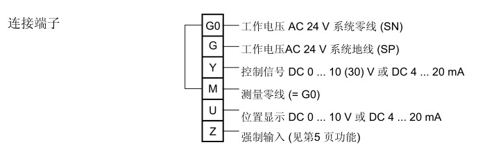 西门子执行器接线端子.JPG