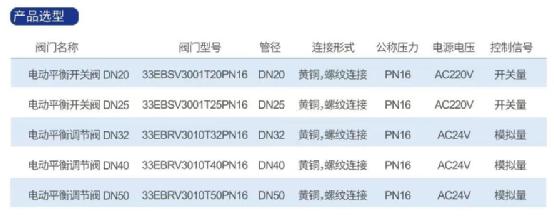 平衡阀DN20产品选型.jpg