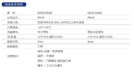 平衡阀阀体技术规格.jpg