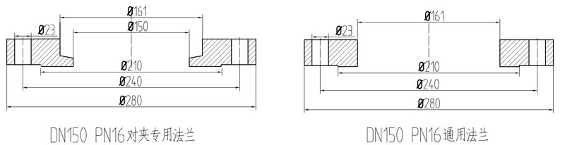 DN150 PN16对夹专用法兰.jpg
