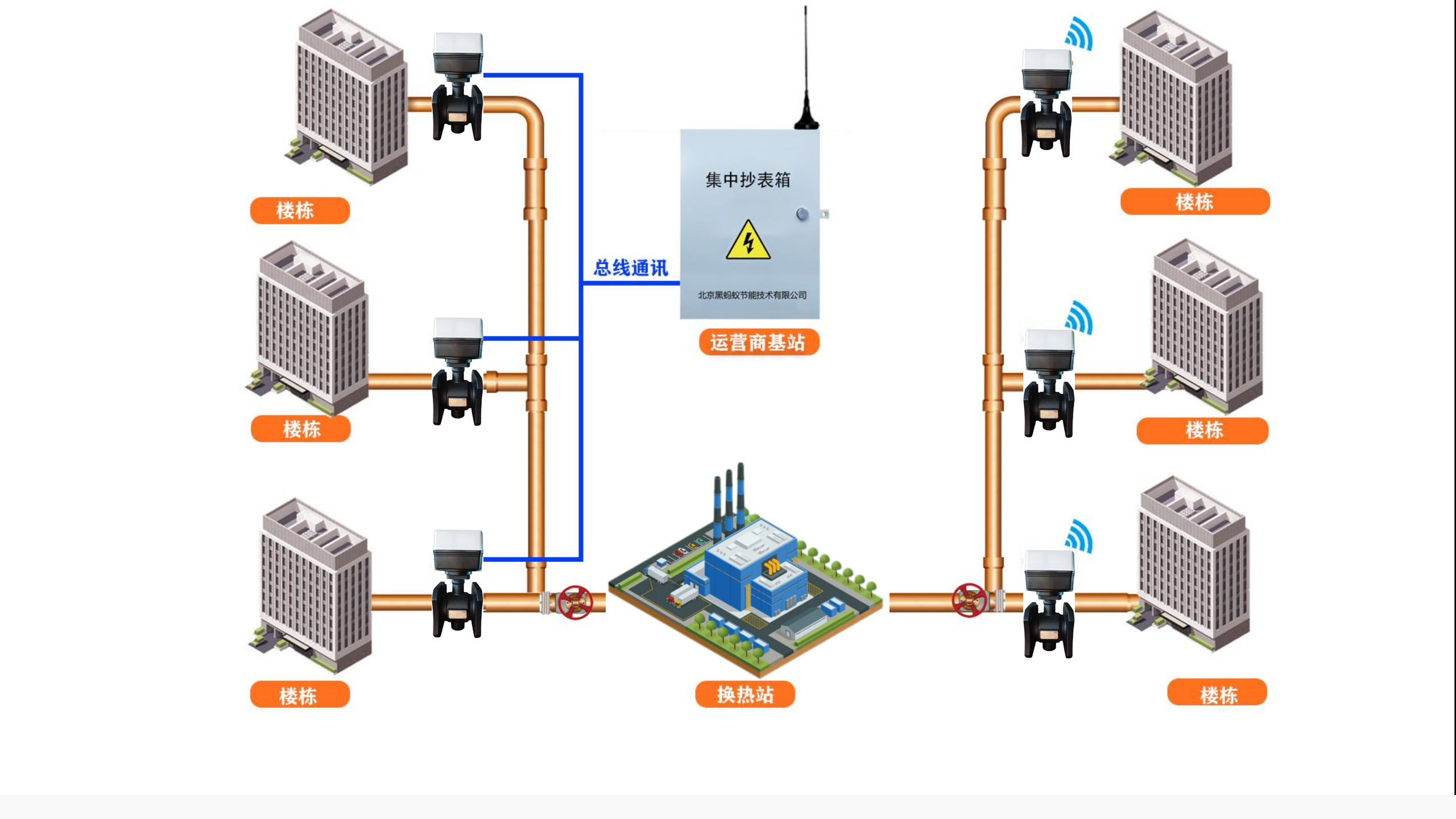 集中抄表箱2.jpg