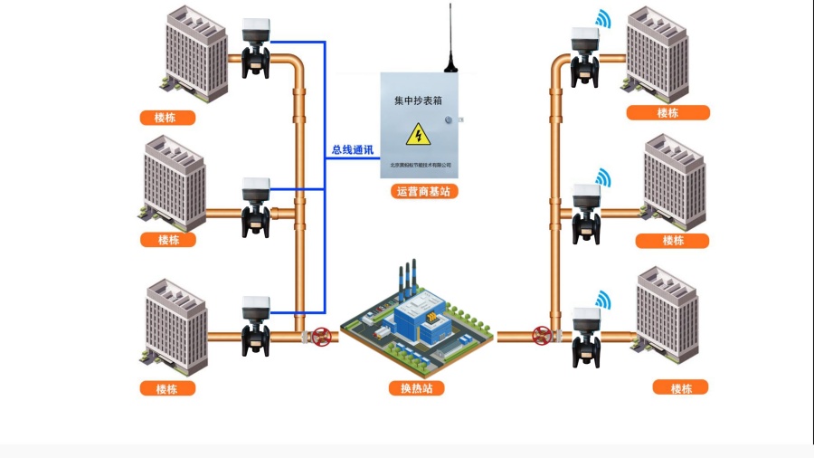 集中抄表箱2_副本.jpg